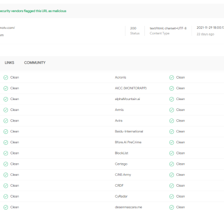 LemoTV IPTV: Extensive Live Channel Collection Under $5/Month