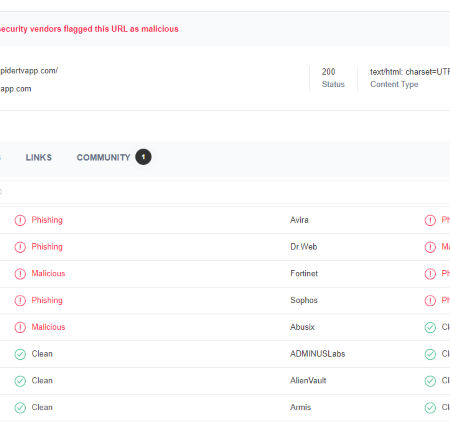 Spider IPTV: Streaming Over 1,000 Live Channels at $20/Month