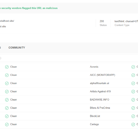 Total TV IPTV: Access 10,000+ Live Channels at $12/Month