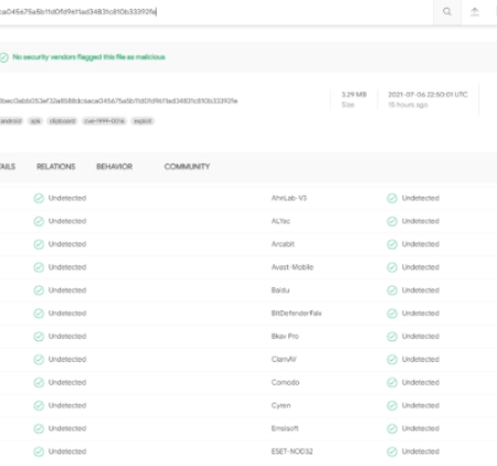 Top 5 Unlinked Codes: Discover Secret Apps and IPTV (August 2023)