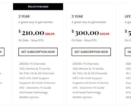 OTT Ocean IPTV: Enjoy 20,000+ Live Channels at $20/month