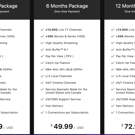 Review: Pixel Media TV – 13,000+ Channels at $12 per Month