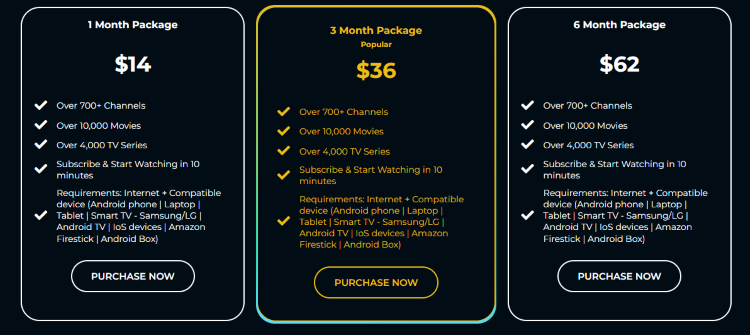 ace iptv pricing