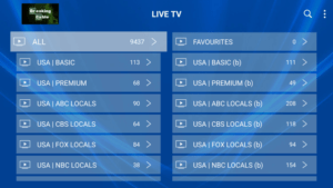 breaking cable channels