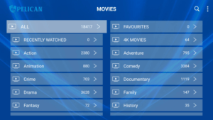 Pelican Hosting IPTV: Unlock a World of Over 10,000 Live Channels at $15/Month