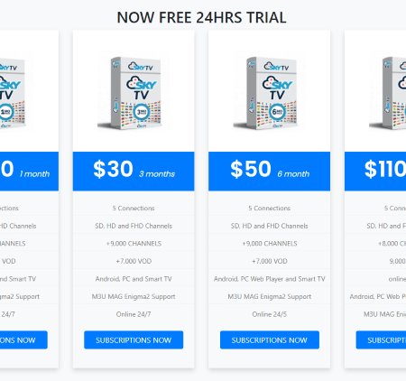 Sky IPTV: Get Access to an Extensive Selection of Over 9,000 Live Channels for Just $13 per Month