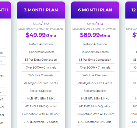 Sonic IPTV: Experience 9,000+ Live Channels for Only $20 per Month!