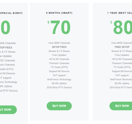 Turbo IPTV: Access 6,000+ Live Channels for Less Than $7 per Month