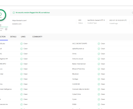 Six Star IPTV: Massive Collection of 13,000+ Live Channels at an Affordable Price