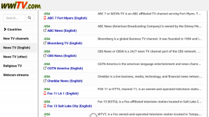 wwiTV: Stream Unlimited Channels Online for Free in 2023